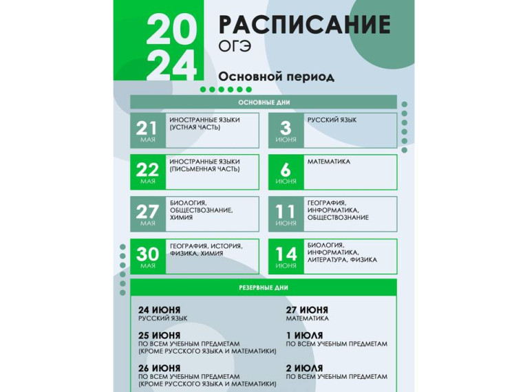 ГИА. Расписание ОГЭ 2024.