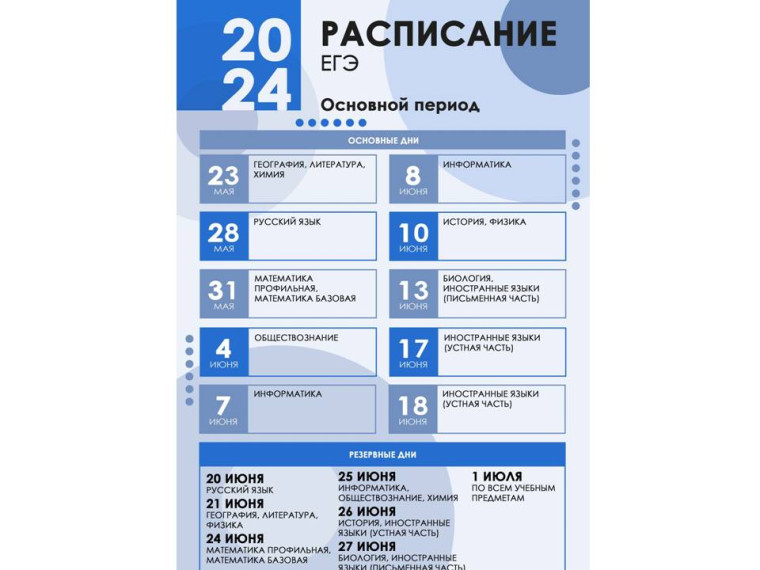 ГИА. Расписание ЕГЭ 2024.